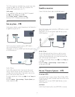 Предварительный просмотр 15 страницы Philips 42PFK4509 User Manual