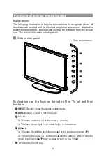 Preview for 9 page of Philips 42PFL1609/93 User Manual