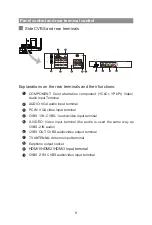 Preview for 10 page of Philips 42PFL1609/93 User Manual