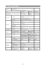 Preview for 28 page of Philips 42PFL1609/93 User Manual