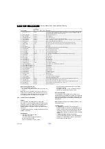 Preview for 18 page of Philips 42PFL3007H/12 Service Manual