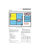 Preview for 29 page of Philips 42PFL3007H/12 Service Manual