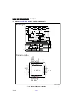 Preview for 40 page of Philips 42PFL3007H/12 Service Manual