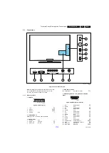 Preview for 3 page of Philips 42PFL3008/56 Service Manual