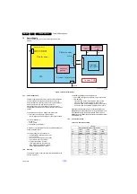 Preview for 22 page of Philips 42PFL3008/56 Service Manual