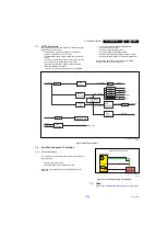 Preview for 23 page of Philips 42PFL3008/56 Service Manual