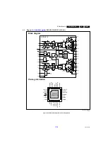 Preview for 27 page of Philips 42PFL3008/56 Service Manual