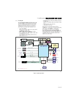 Предварительный просмотр 15 страницы Philips 42PFL3604/60 Service Manual