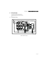 Предварительный просмотр 19 страницы Philips 42PFL3604/60 Service Manual