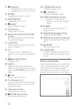 Preview for 10 page of Philips 42PFL3605/12 User Manual