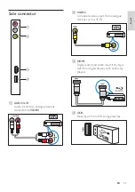 Preview for 29 page of Philips 42PFL3605/12 User Manual