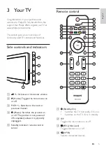 Preview for 7 page of Philips 42PFL3605/93 User Manual