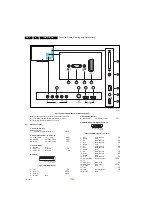 Preview for 4 page of Philips 42PFL3606H/12 Service Manual