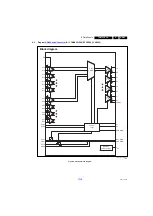 Preview for 43 page of Philips 42PFL3606H/12 Service Manual