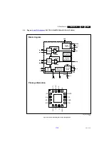 Preview for 45 page of Philips 42PFL3606H/12 Service Manual