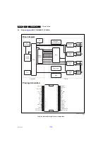 Preview for 46 page of Philips 42PFL3606H/12 Service Manual