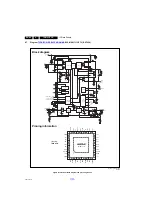 Preview for 48 page of Philips 42PFL3606H/12 Service Manual