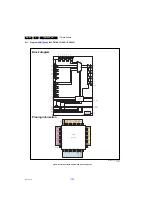 Preview for 52 page of Philips 42PFL3606H/12 Service Manual