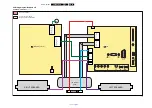 Preview for 55 page of Philips 42PFL3606H/12 Service Manual