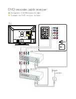 Preview for 3 page of Philips 42PFL3704D Quick Start Manual