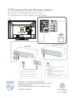 Preview for 4 page of Philips 42PFL3704D Quick Start Manual