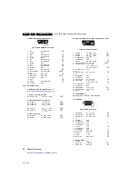 Preview for 4 page of Philips 42PFL4606H/12 Service Manual