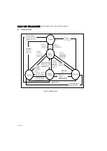 Preview for 20 page of Philips 42PFL4606H/12 Service Manual