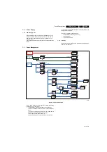 Preview for 29 page of Philips 42PFL4606H/12 Service Manual