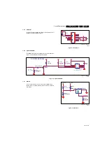 Preview for 31 page of Philips 42PFL4606H/12 Service Manual