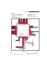 Preview for 33 page of Philips 42PFL4606H/12 Service Manual