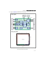 Preview for 41 page of Philips 42PFL4606H/12 Service Manual