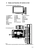 Preview for 8 page of Philips 42PFL4755/V7 User Manual