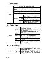 Preview for 13 page of Philips 42PFL4755/V7 User Manual