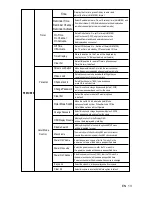 Preview for 14 page of Philips 42PFL4755/V7 User Manual