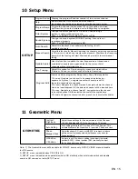 Preview for 16 page of Philips 42PFL4755/V7 User Manual