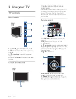 Preview for 10 page of Philips 42PFL4908G User Manual