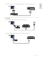 Preview for 35 page of Philips 42PFL4908G User Manual