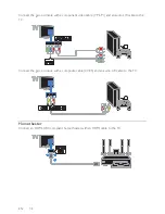 Preview for 38 page of Philips 42PFL4908G User Manual