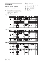 Preview for 50 page of Philips 42PFL4908G User Manual