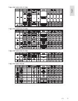 Preview for 51 page of Philips 42PFL4908G User Manual