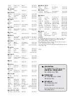 Preview for 58 page of Philips 42PFL4908G User Manual