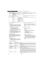 Предварительный просмотр 22 страницы Philips 42PFL5007D/30 Service Manual