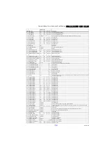 Предварительный просмотр 23 страницы Philips 42PFL5007D/30 Service Manual