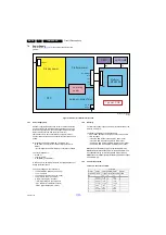 Предварительный просмотр 34 страницы Philips 42PFL5007D/30 Service Manual