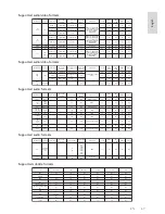 Предварительный просмотр 67 страницы Philips 42PFL5008G User Manual