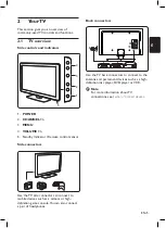 Preview for 7 page of Philips 42PFL5203 User Manual