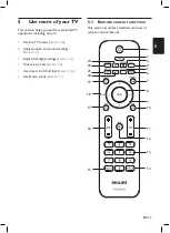 Preview for 15 page of Philips 42PFL5203 User Manual