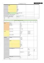 Preview for 9 page of Philips 42PFL5432D/37 Service Manual