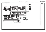 Preview for 21 page of Philips 42PFL5432D/37 Service Manual