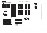 Preview for 28 page of Philips 42PFL5432D/37 Service Manual